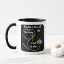 Buscar inyección tazas Médico