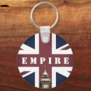 Buscar llave inglesa llaveros Reino unido