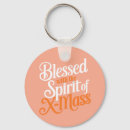 Buscar hueco llaveros Hojas huecas