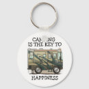 Buscar motorhome accesorios El acampar