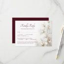 Buscar espacio en blanco invitaciones Invitados