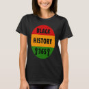 Buscar fist camisetas Poder