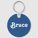 Buscar bruce Nombre