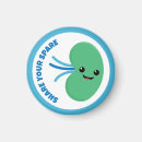 Buscar riñón imanes Donación de riñón