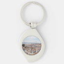 Buscar casco llaveros Ciudad