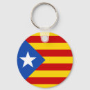 Buscar españa llaveros Catalonia
