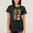 Buscar mold camisetas Dna