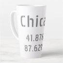 Buscar industrial tazas Moderno