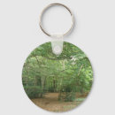 Buscar tronco de árbol llaveros Bosques
