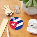 Buscar cuba llaveros Azul