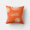 Buscar naranja de la mandarina cojines Floral