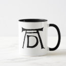 Buscar grabador tazas Artista