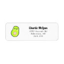 Buscar aguacate etiquetas Para todos