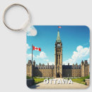 Buscar canadá llaveros Ciudad