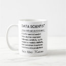 Buscar ingeniero informático tazas Programador