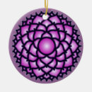 Buscar chakras adornos Nueva edad