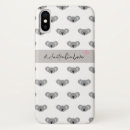 Buscar ayuda iphone fundas General y unisex