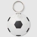 Buscar balones de fútbol llaveros Mundo