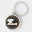 Buscar chef llaveros Culinario