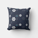 Buscar soldadura cojines Blanco