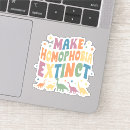 Buscar homofobia postales 1 ᵉʳ burla