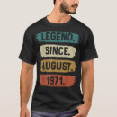 Buscar grandma hombre ropa Friend