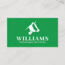 Buscar silueta animal tarjetas de visita Moderno