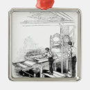 Buscar maquinaria adornos Escuela