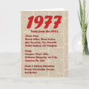 Buscar 1977 tarjetas Año de nacimiento