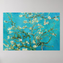 Buscar pinturas al óleo posters Artista