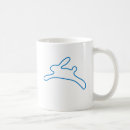 Buscar proyecto tazas Software