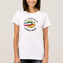 Buscar chistes mexicanos camisetas Hispano