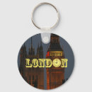 Buscar london llaveros Inglés