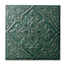 Buscar islámico azulejos Turco