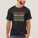 Buscar calefacción camisetas Retro