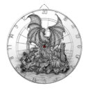 Buscar calaveras dianas Gótico