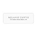 Buscar correo etiquetas Moda