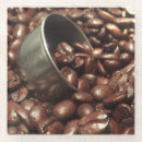 Buscar java casa hogar Granos de café
