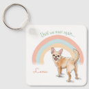 Buscar chihuahuas llaveros Para mascotas
