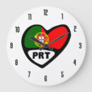 Buscar portuguesa relojes de pared Portugués