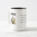 Buscar significado del nombre tazas General y unisex