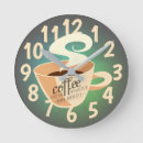 Buscar taza café de relojes de pared Cafeína