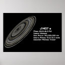 Buscar planeta saturno posters Astronomía