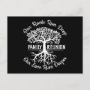 Buscar árbol y raíces postales Reunión familiar