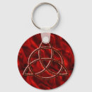 Buscar triquetra llaveros Nudo