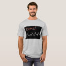 Buscar physic Einstein