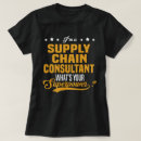 Buscar cadena de suministro camisetas Trabajo