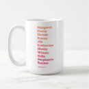 Buscar 80s tazas Lindo