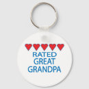 Buscar gran abuela llaveros Día del padre