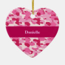 Buscar camuflaje rosado Modelo